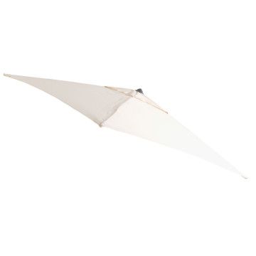 Easysol toile de parasol carré 200x200 cm écru